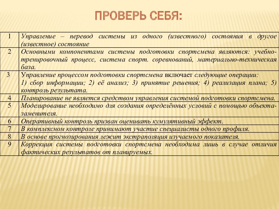 Управление процессом подготовки спортсменов презентация