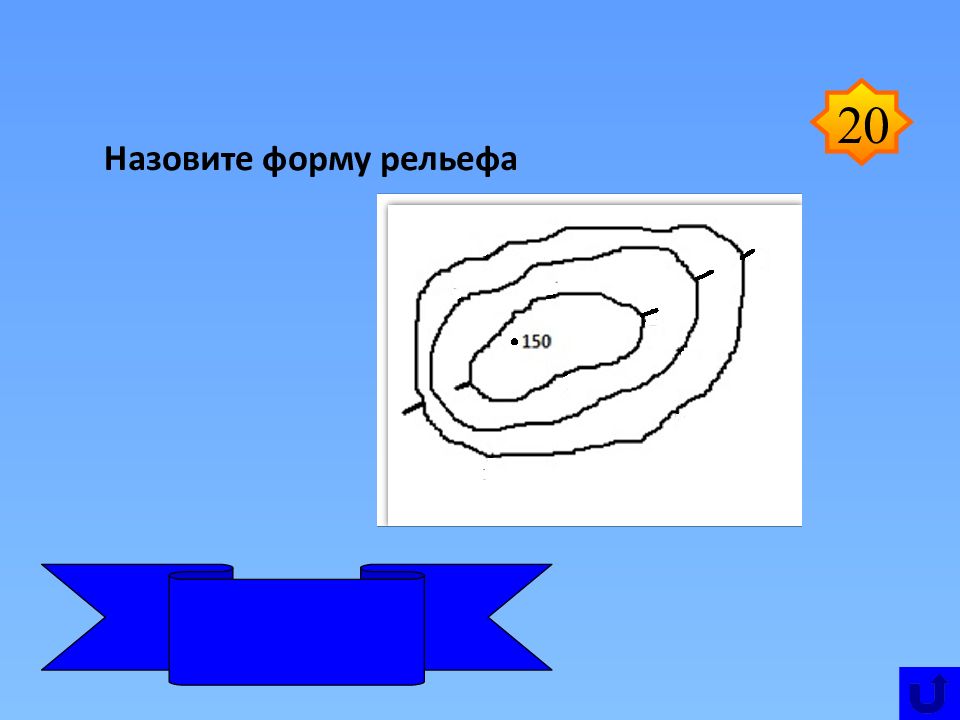 Звать формы. Ребусы на тему ориентирование на местности. Назовите формы. Назови форму. Угадай и назови форму рельефа.