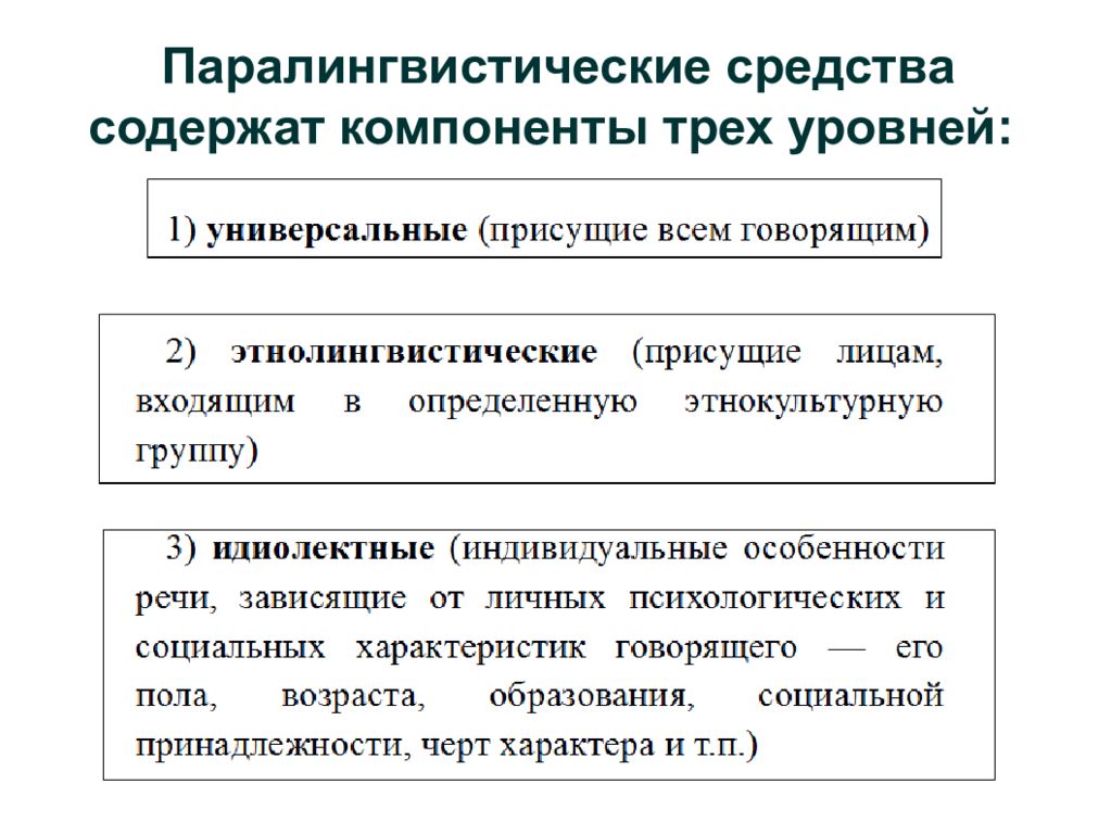 паралингвистические особенности общения. паралингвистический канал коммуникации. паралингвистические средства общения примеры. паралингвистические особенности невербального общения. паралингвистические средства невербальной коммуникации.