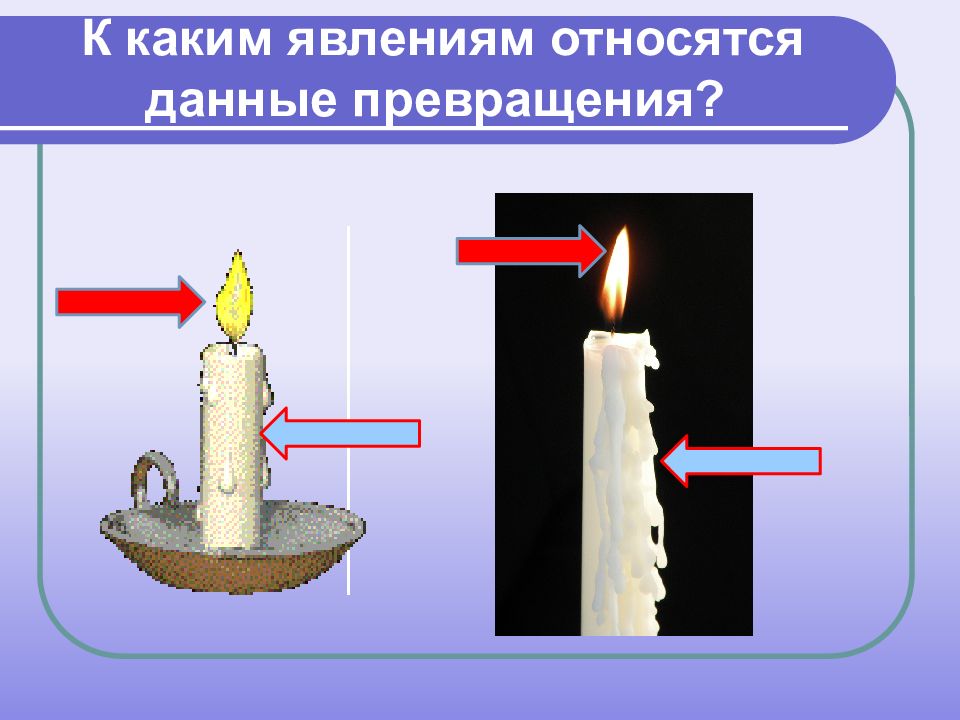 Определите какие явления относятся к химическим