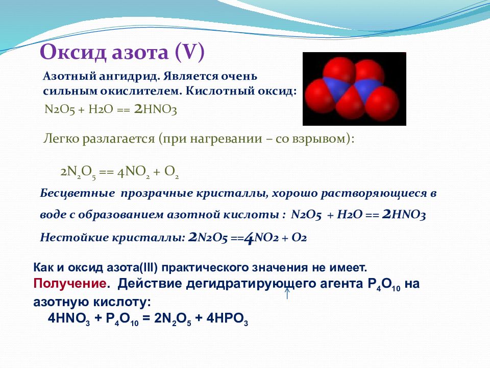 Проект оксид азота