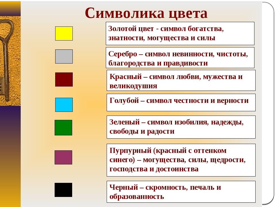 Что позволяет выдержать единый графический стиль презентации цветовую гамму