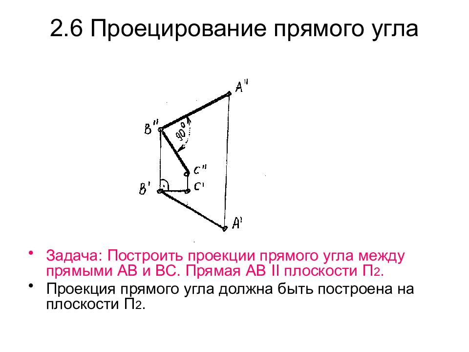 Проекции прямого угла. Проекция прямого угла. Проекция прямой на прямую. Проекция прямой есть прямая. Проекция прямой без искажения.