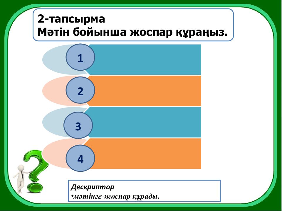8-бөлім Болашақ мамандықтары А. Машанов «Жер астына саяхат» Сабақтың