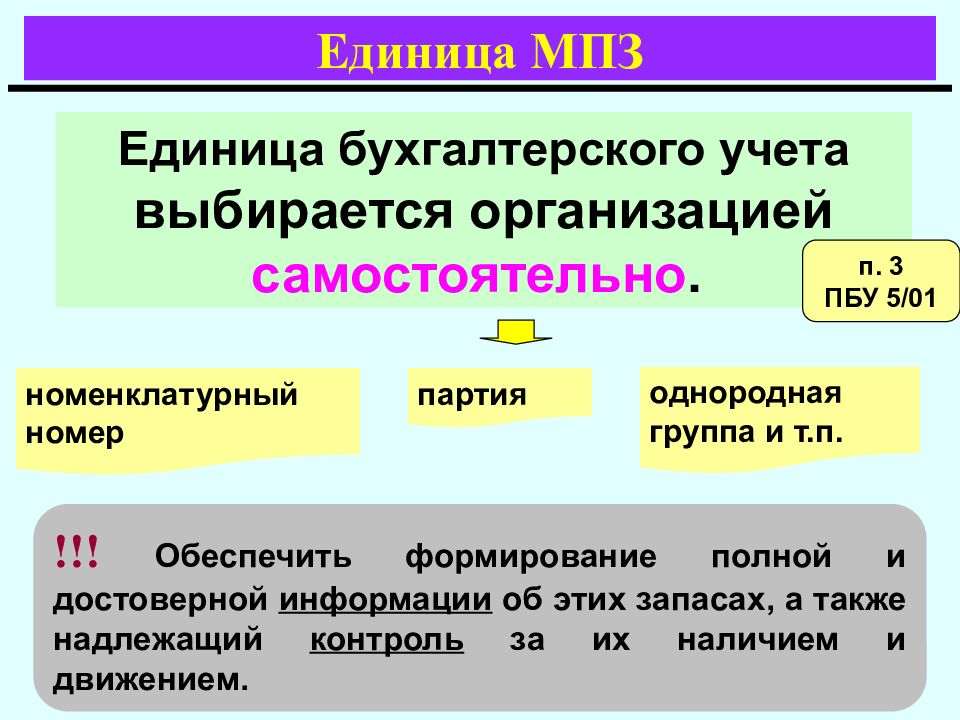 1 материальное производство. Единица бухгалтерского учета. Единица бухгалтерского учета материально-производственных запасов. Единица учета МПЗ. Единицы учета материальных запасов.