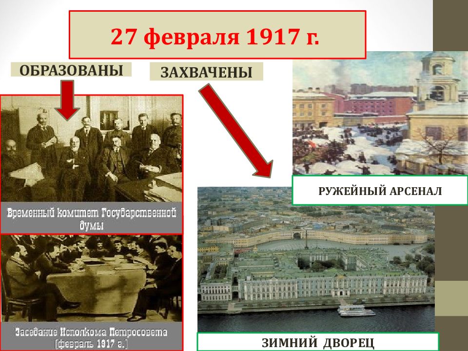 Итоги февральской революции 1917 года презентация