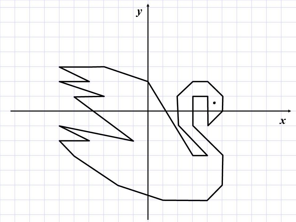 Как нарисовать лебедя по координатной плоскости