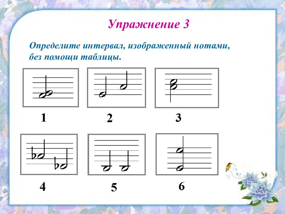 Интервалы в музыке сольфеджио 1 класс в картинках