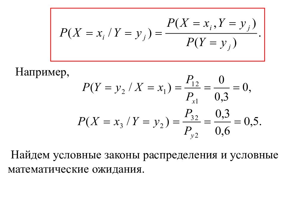 Перевод в класс условно закон. Условное математическое ожидание. Условное математическое ожидание примеры. Условный закон распределения. Мат ожидание двумерной случайной величины.