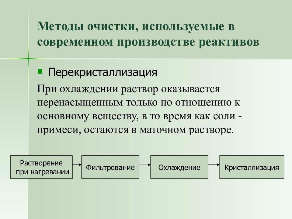 Способы применяется. Методы очистки реактивов. Методы очистки химических реактивов. Метод очистки твердых реактивов. Методы очистки реактивов кратко.