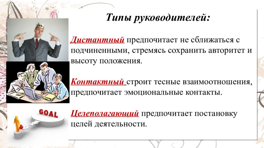 Руководителей следующих. Типы руководителей. Основные типы руководителей и подчиненных.. Типы руководителей и стили руководства. Тип общения руководителя с подчиненными.