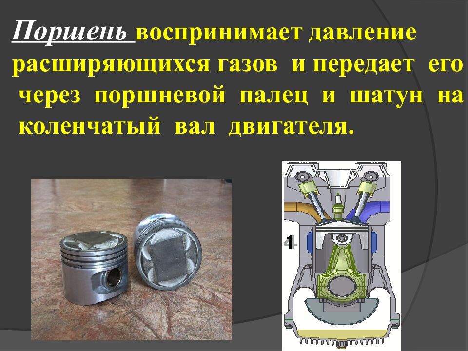 Поршень воспринимает давление расширяющихся газов и передает его через поршневой палец и шатун на коленчатый вал двигателя.