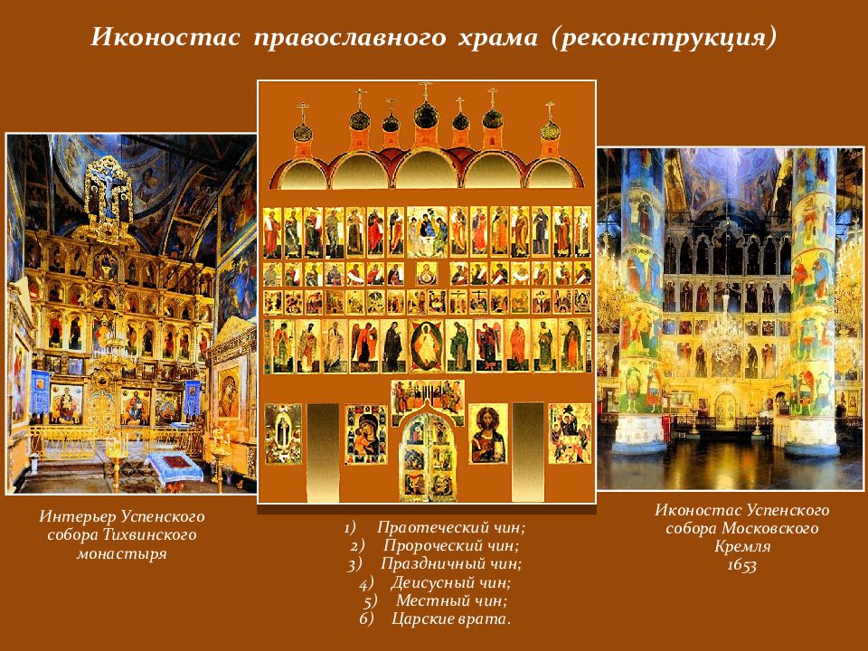 Иконостас успенского собора московского кремля схема икон