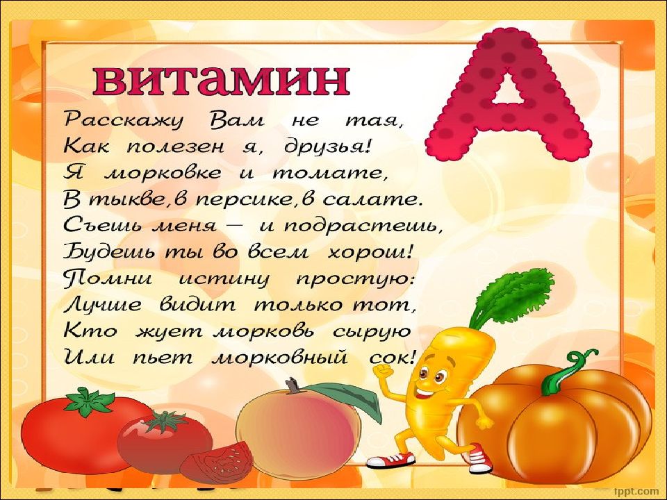 Витаминная азбука для детей в картинках