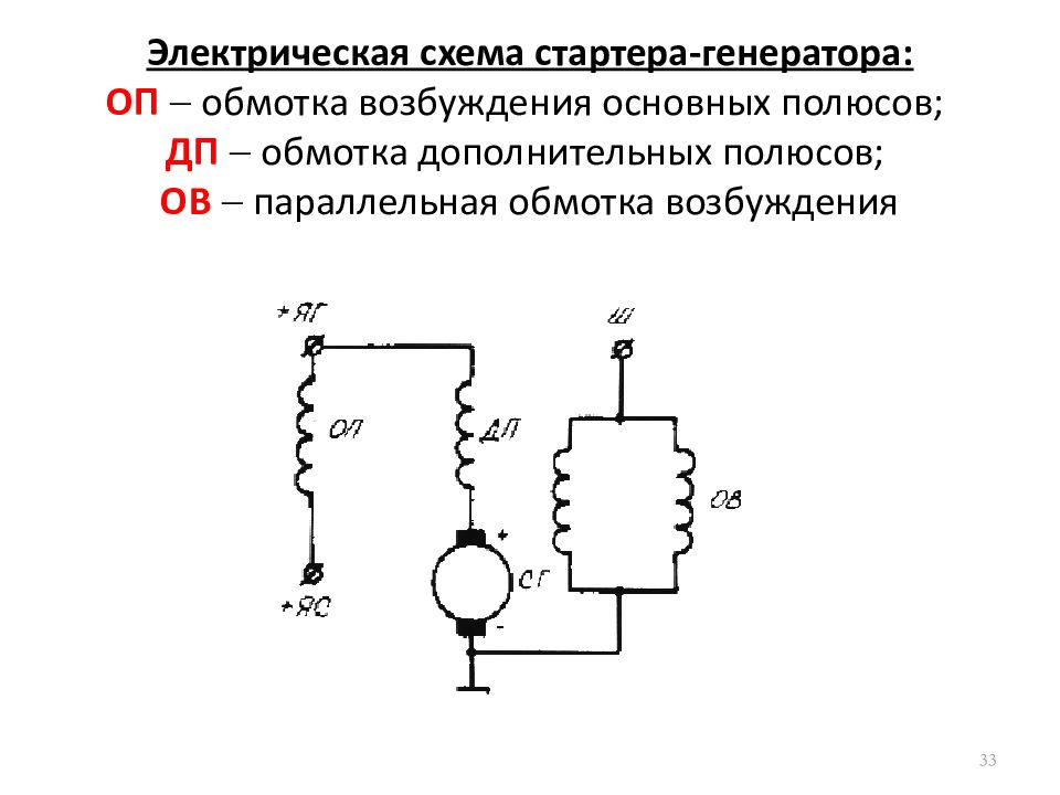 Схема возбуждения генератора