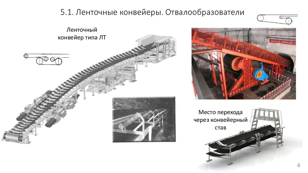 Функция конвейера. Консольный отвалообразователь схема. Локомотивный и конвейерный транспорт в шахте. Ленточный конвейер для руды. Конвейерный став ленточного конвейера.