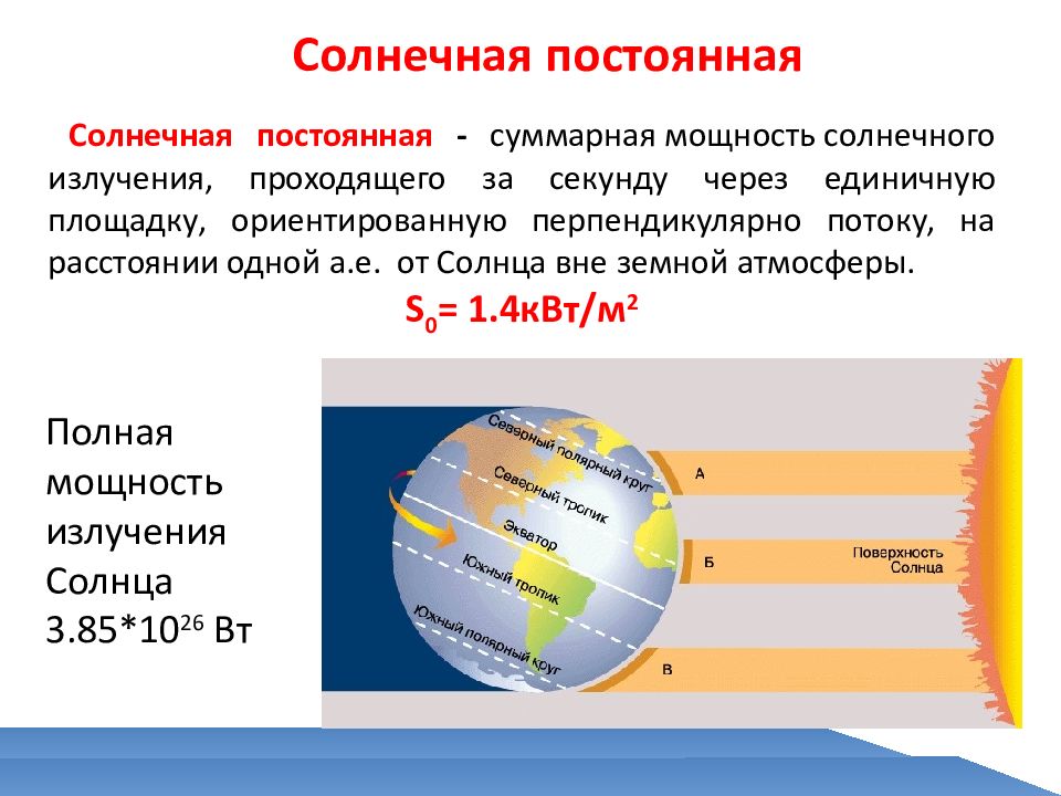 Солнце презентация по физике 11 класс