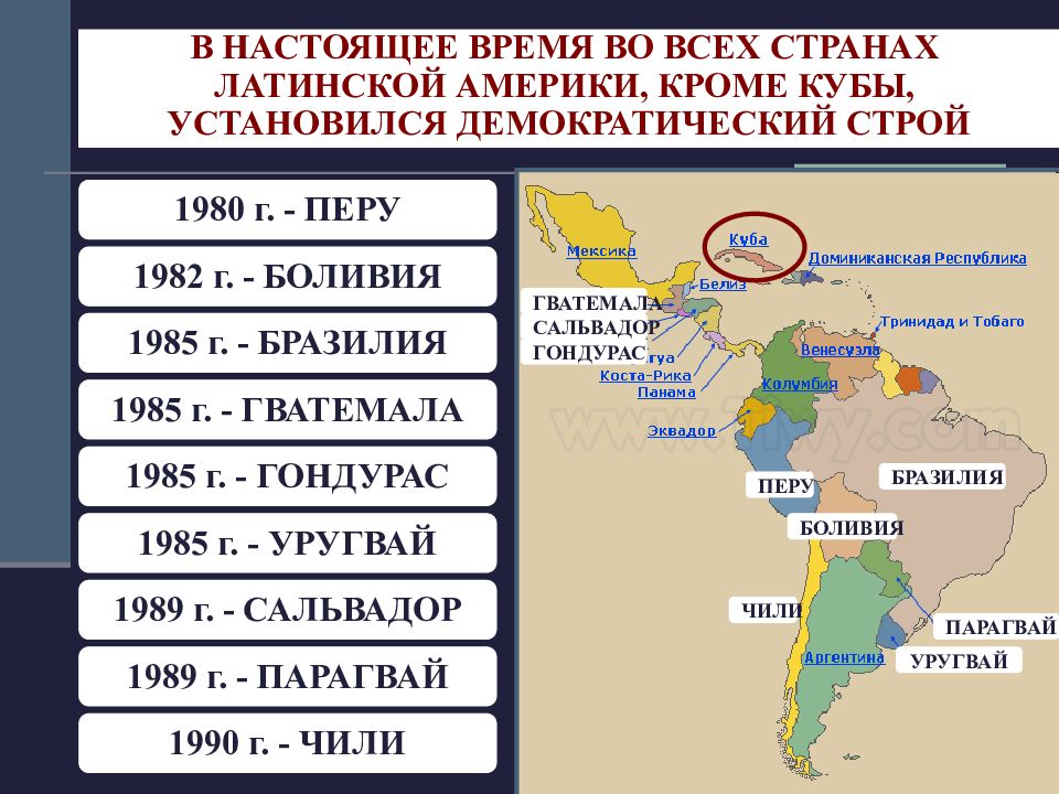 Куба во второй половине 20 века презентация