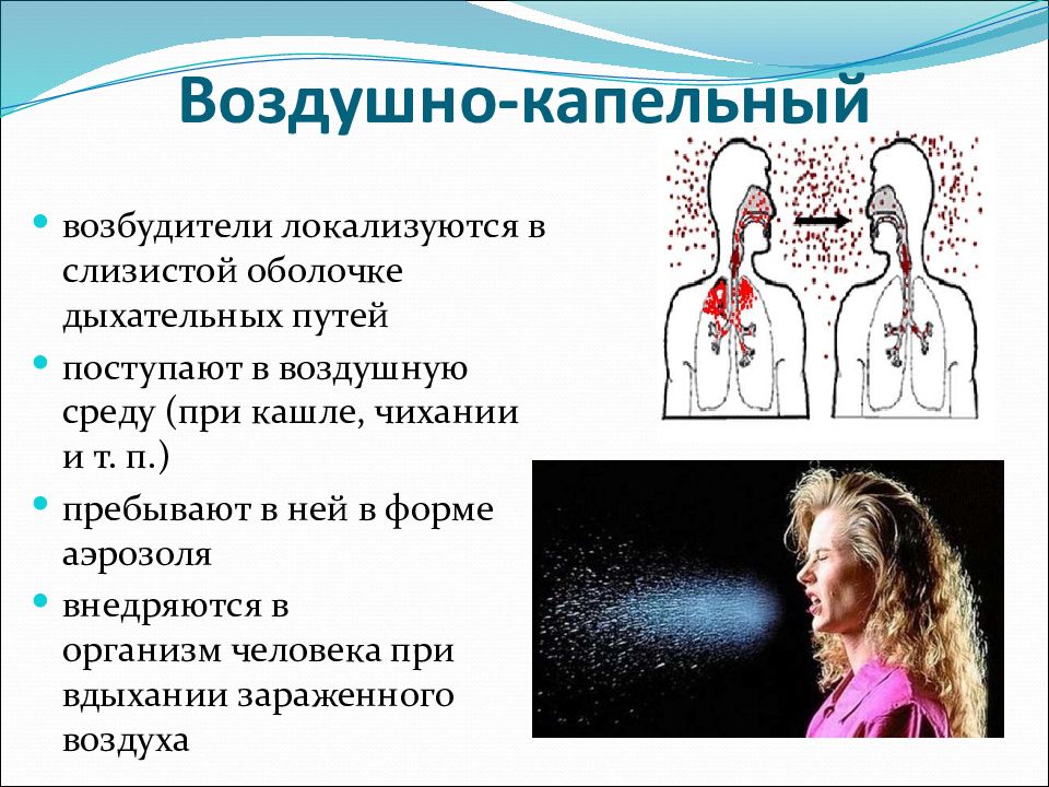 Инфекционные болезни воздушно капельным путем. Воздушно капельный. Воздушно капельный путь передачи. Возбудители воздушно-капельных инфекций. Воздушно-капельный путь это как.