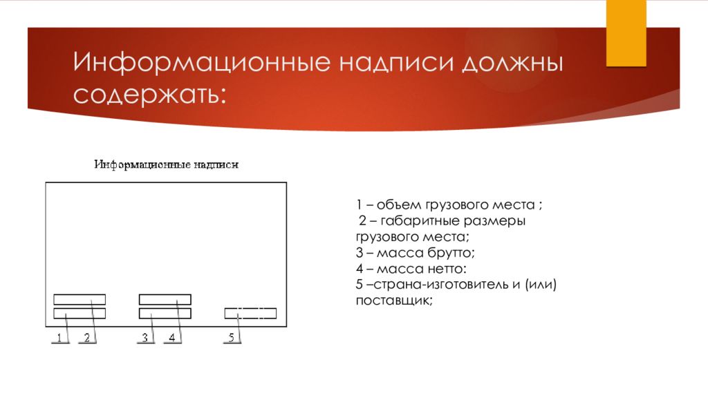 Маркировка содержит. Информационные надписи транспортной маркировки содержат. Основные надписи при маркировке грузов. Что должны содержать информационные надписи. Информационные надписи на грузовых местах.