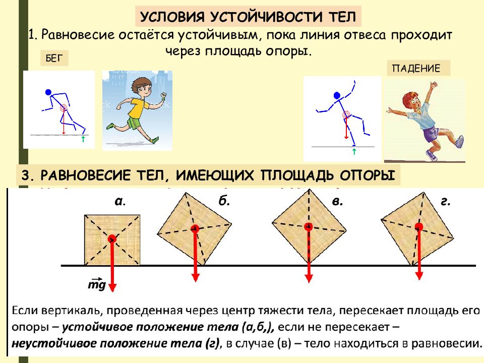 Центр тяжести тела презентация