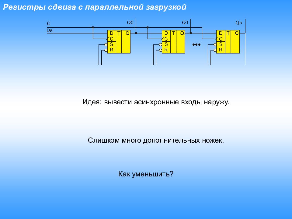 Регистр защелка как работает