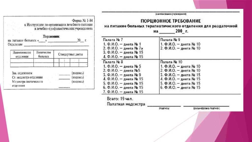 порционное требование на питание больных. составление и выписывание порционника. порционное требование в стационаре составляется. порционное требование в стационаре составляется. кормление пациента порционное требование.