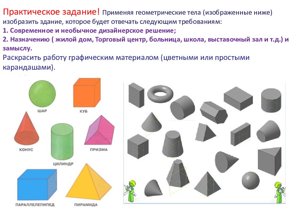 Архитектура и дизайн предметно пространственная среда создаваемая человеком