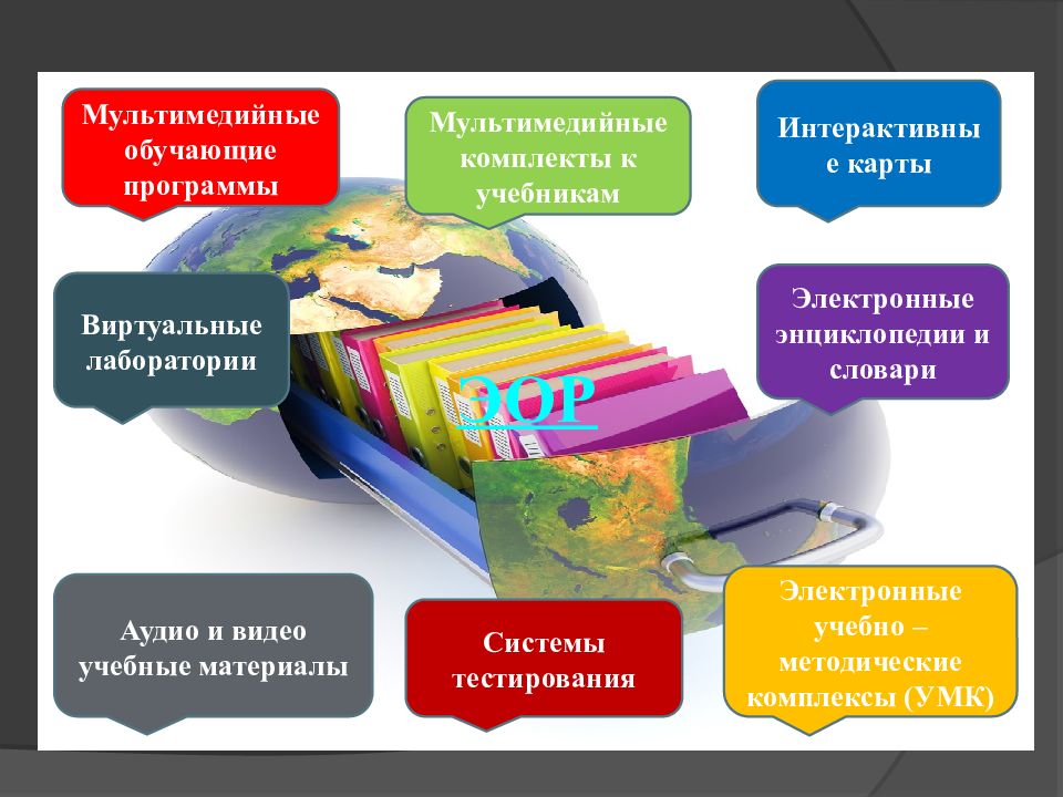 Пакеты мультимедийных презентаций