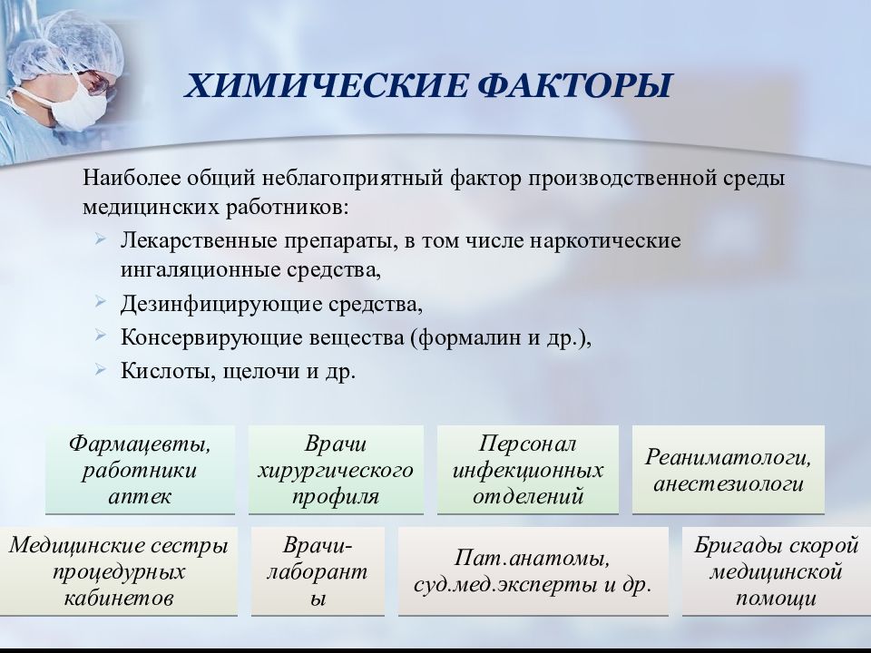 Факторы риска развития профессиональных заболеваний медицинского персонала презентация