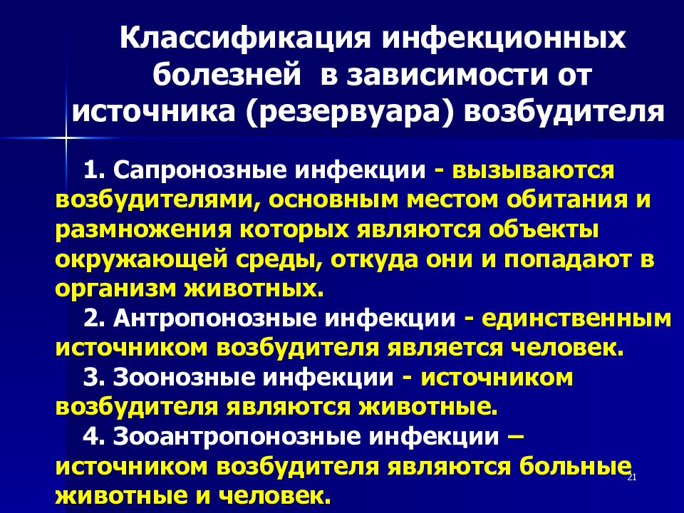 Допишите названия болезней определив их по картинкам с изображением зоонозных инфекций у человека