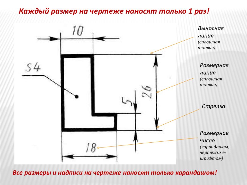 Как ставятся размеры на чертеже