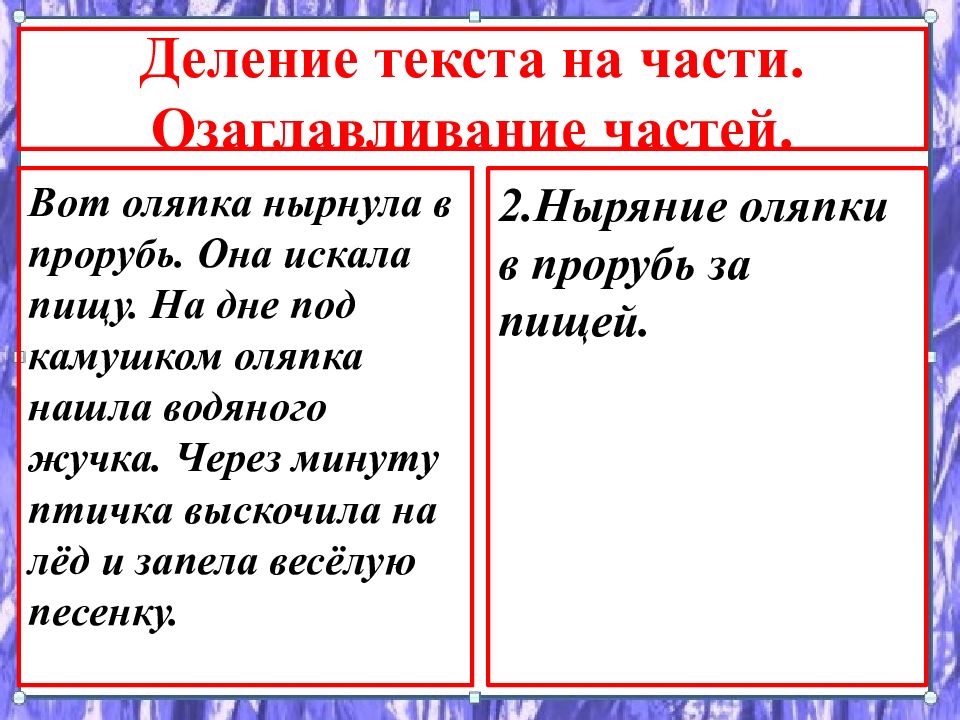 Русский язык текст 2 класс школа россии презентация