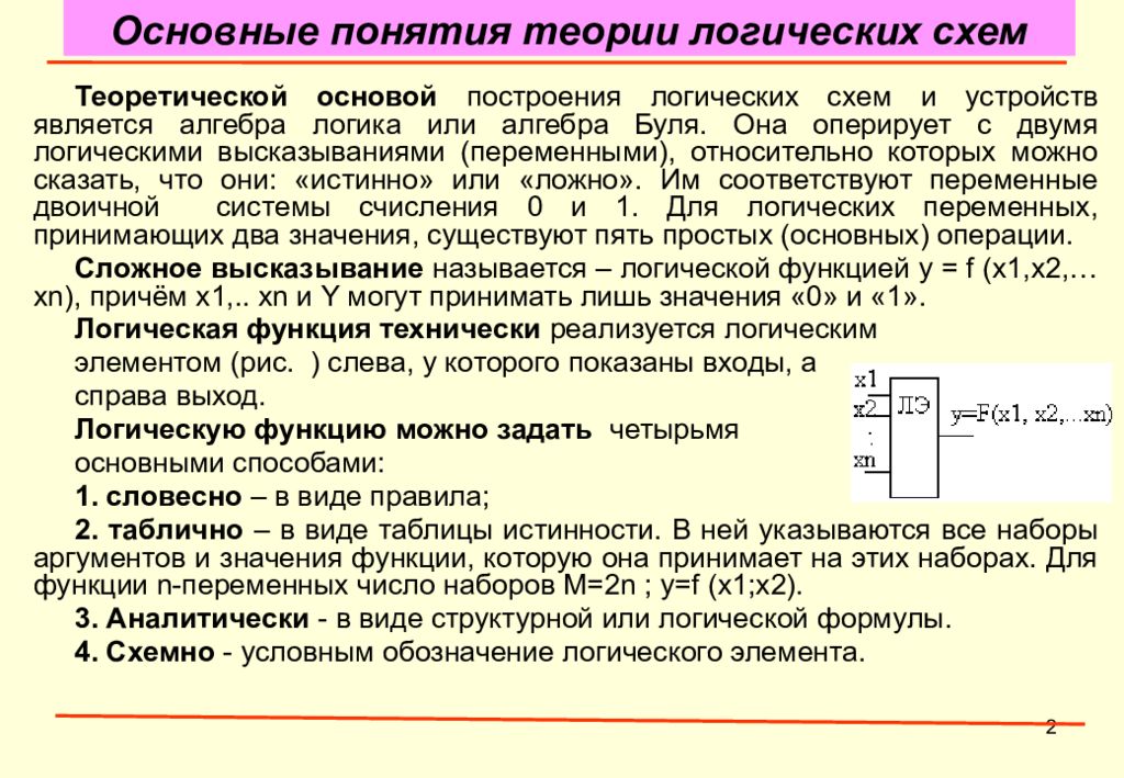 Логическая теория. Схема построения логической теории.. Основы теории логических схем.. Понятие теории в логике. Базовые элементы цифровых интегральных схем.