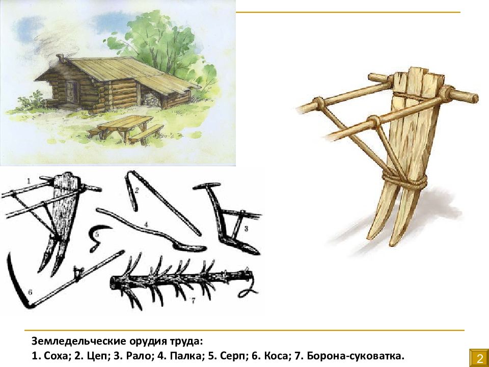 Соха картинка для детей