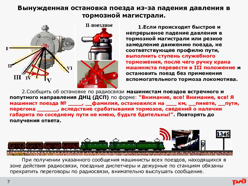 Сопоставьте обозначение хвоста грузового поезда на картинках с их значениями в случае разрыва