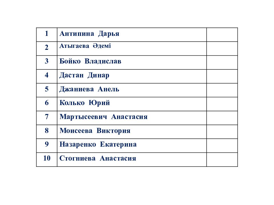 Сабақтың эпиграфы: Ғылым – теңіз, білім - қайық