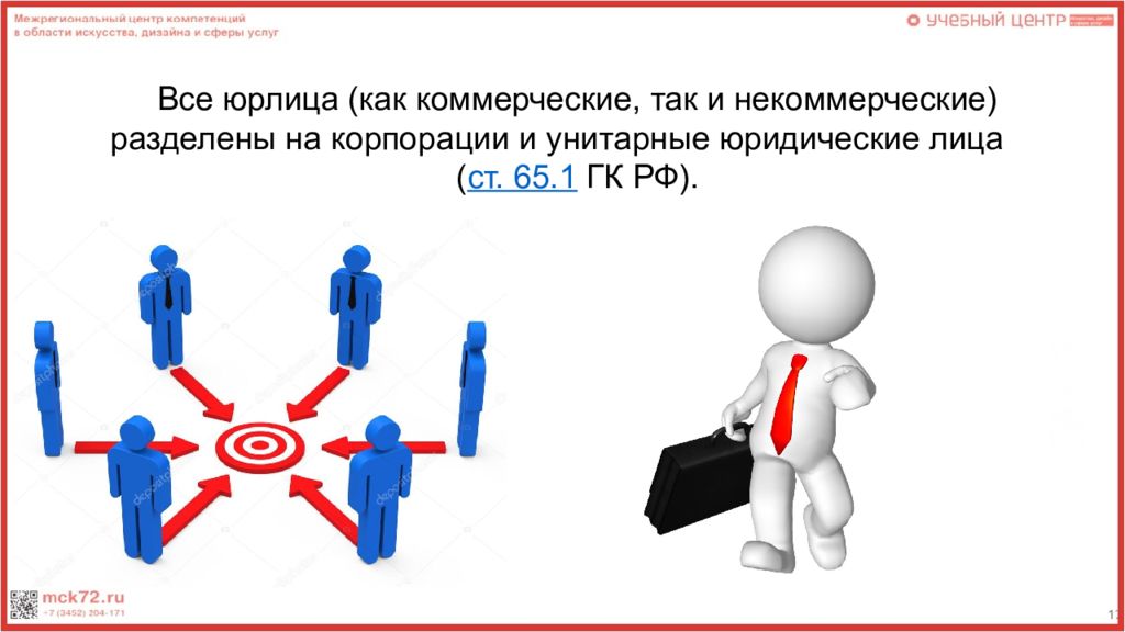 Юридическое лицо в течении