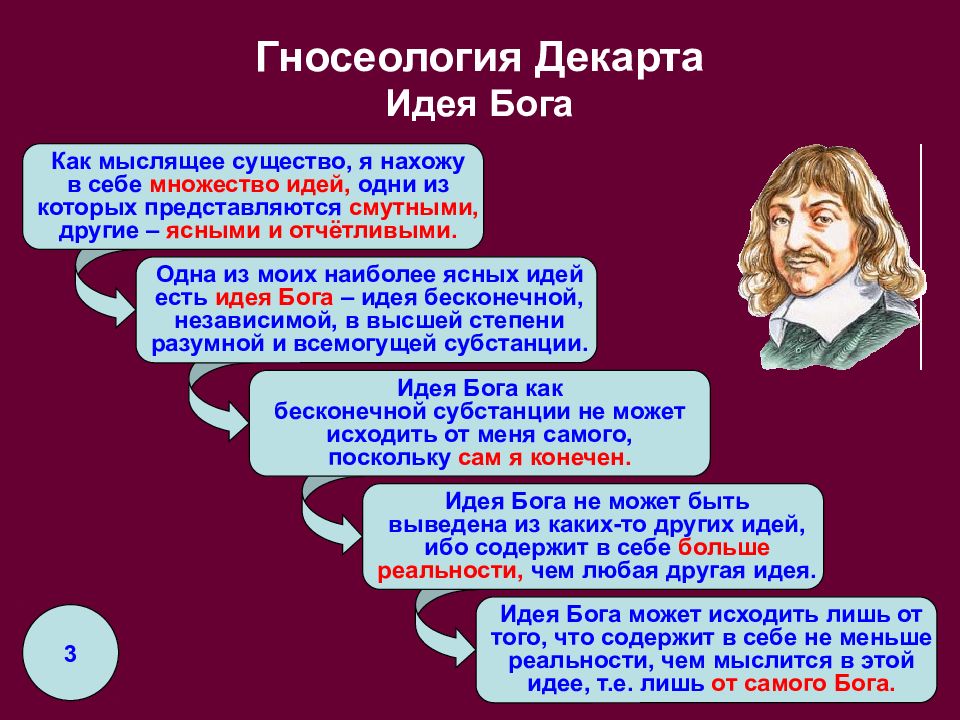 Презентация по философии гносеология