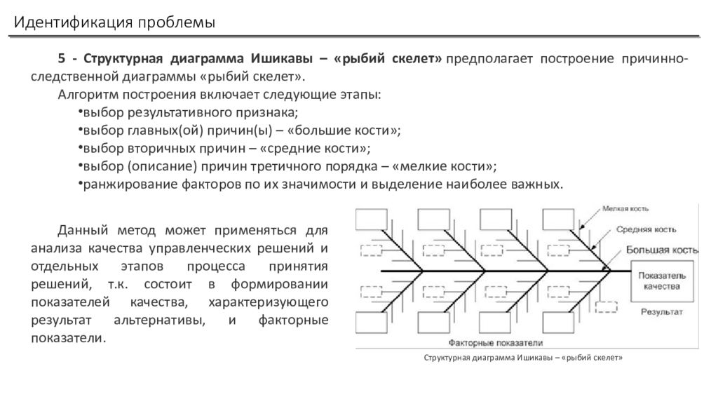 Проблема идентичности