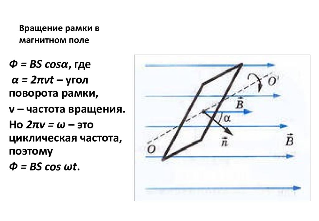 Эдс рамки вращающейся в магнитном поле