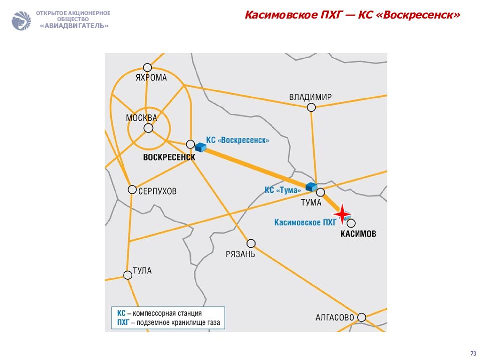 Бильче волицкое пхг на карте. Подземное хранилище газа Касимов. Касимовское газовое подземное хранилище. Подземные хранилища газа в России карта.