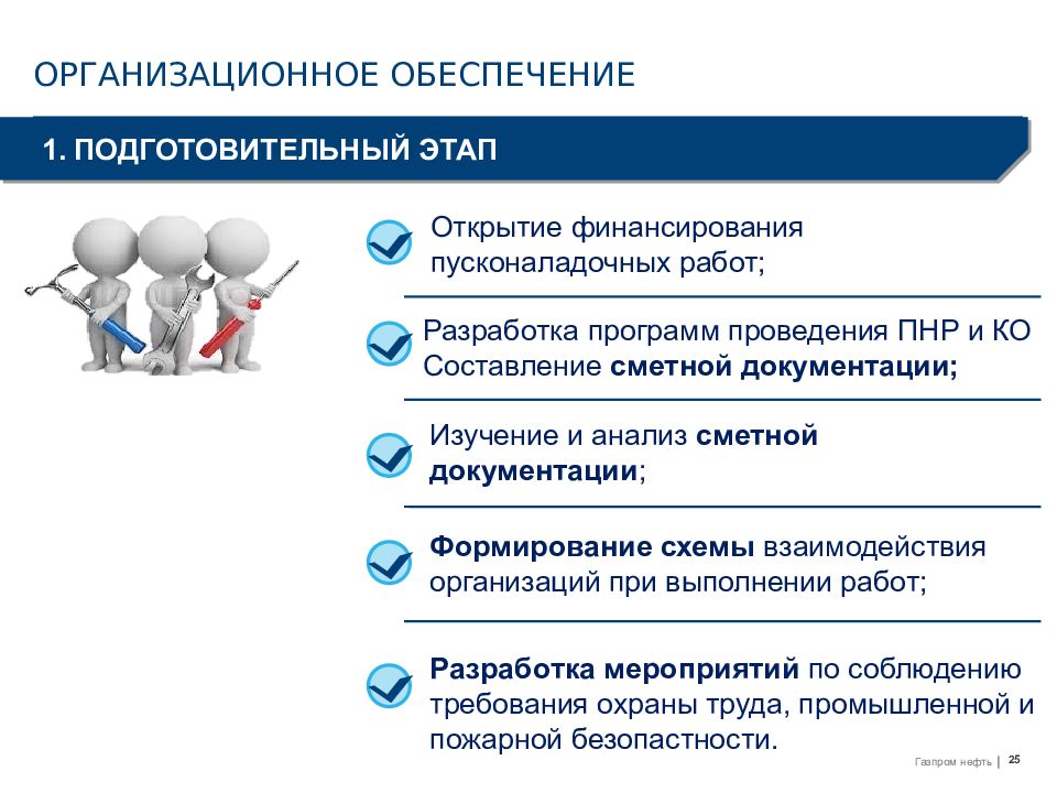 Организационное обеспечение это. Программа проведения ПНР. Этапы пусконаладочных работ. Последовательность выполнения пусконаладочных работ. Программа производства пусконаладочных работ.