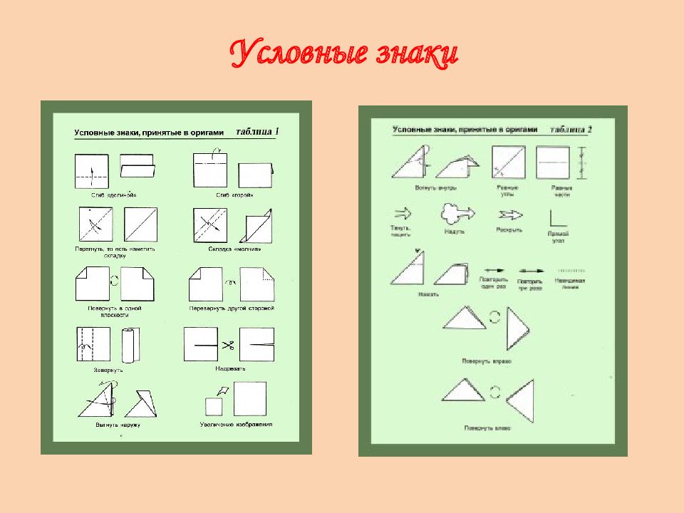 Примем обозначения. Условные обозначения оригами. Базовые обозначения оригами. Азбука оригами условные обозначения. Условные обозначения складывания оригами.