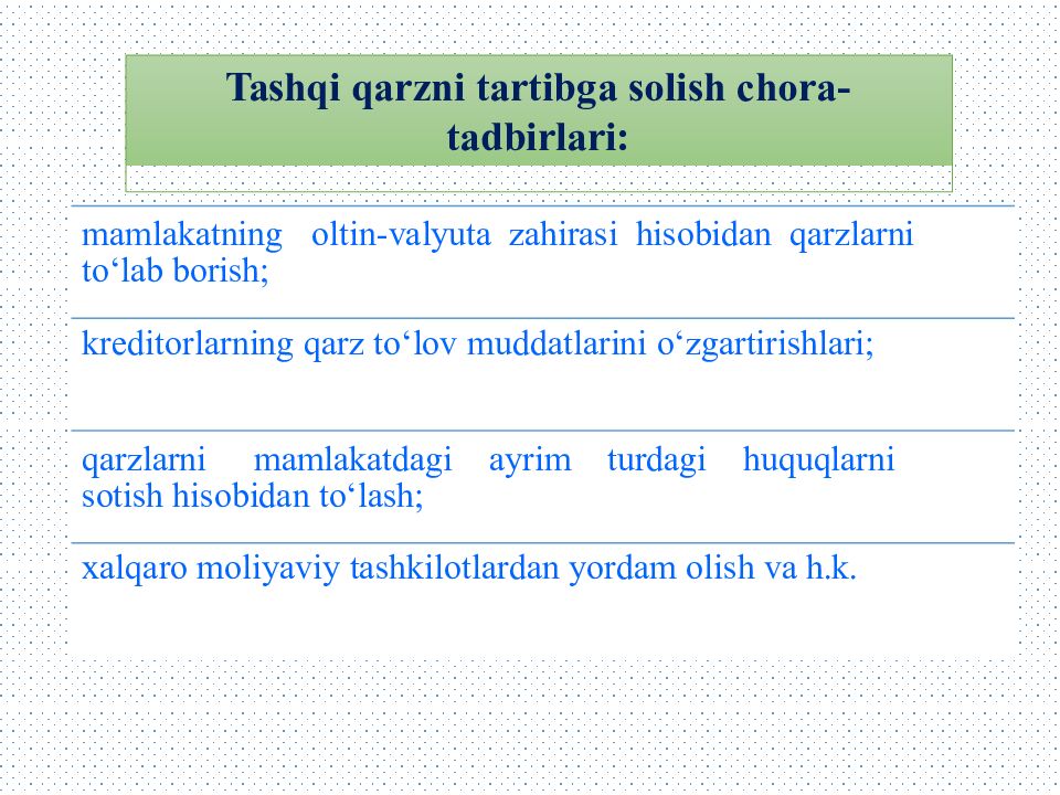 Tashqi qarzni tartibga solish chora- tadbirlari: