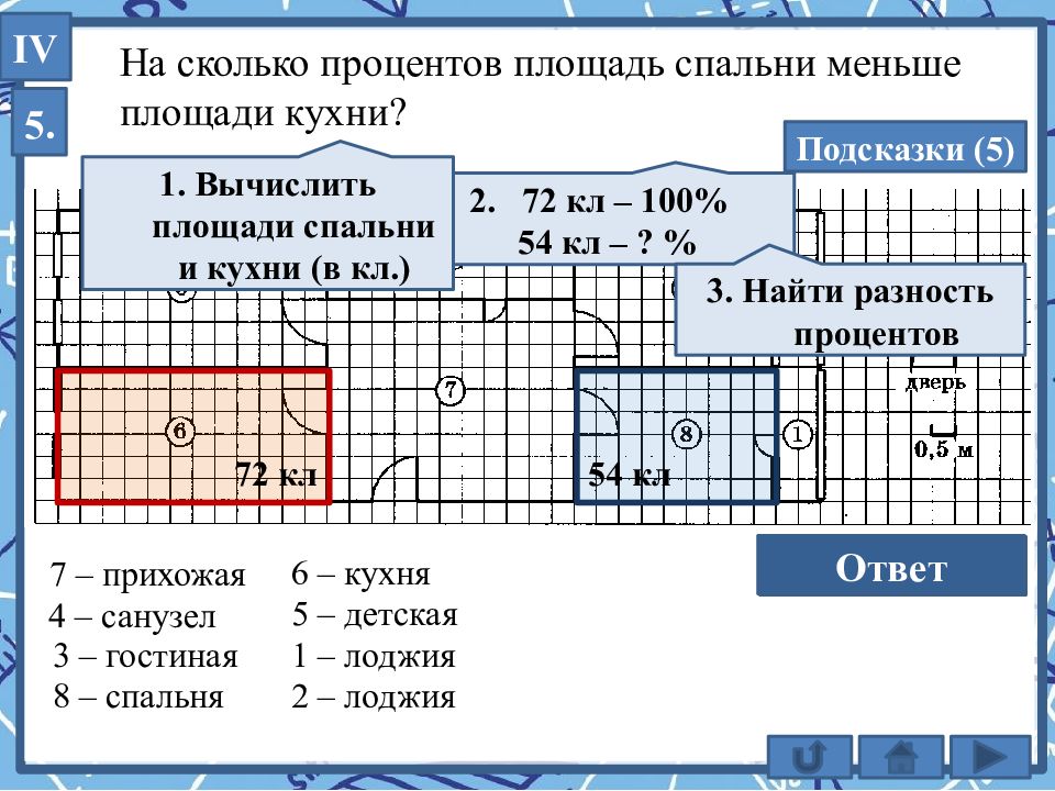 Найдите площадь лоджии. На сколько процентов площадь спальни меньше площади кухни. На сколько процентов площадь спальни больше площади кухни. На сколько процентов площадь санузла меньше площади гостиной. На сколько процентов площадь гостиной больше площади спальни.