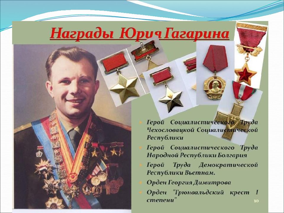 Гагарин после полета получил звание. Награды Юрия Гагарина. Награды Гагарина Юрия Алексеевича.