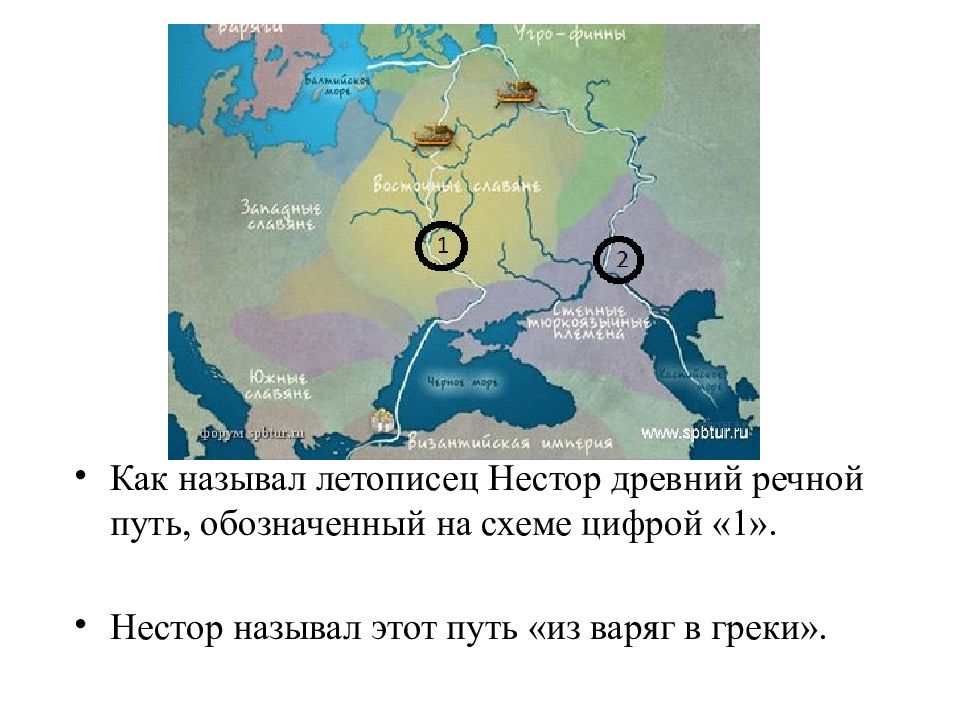 Как назывались торговые пути