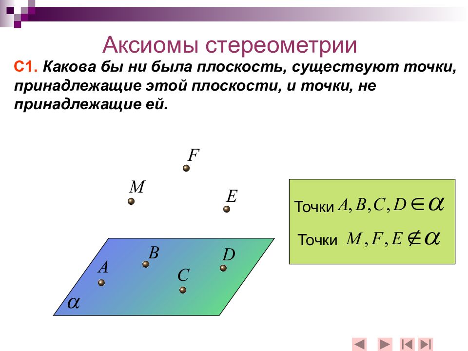 Аксиомы стереометрии картинки