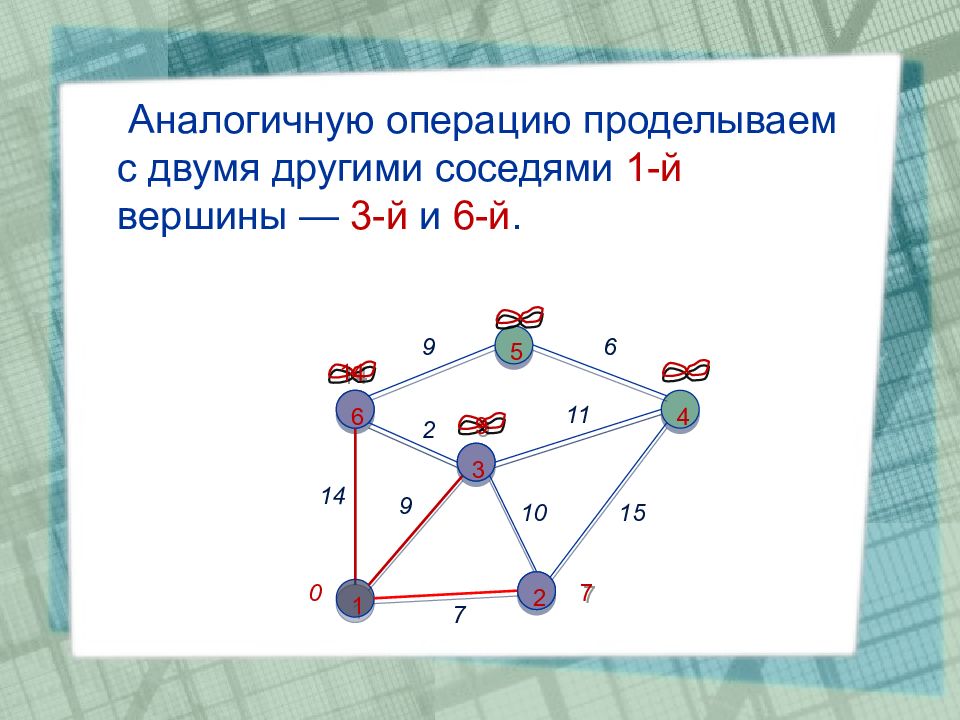 Найти кратчайшее